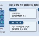 제우스테크 이미지