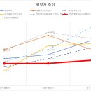 유림-1029 이미지