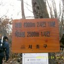 농협양곡창고 앞 이미지