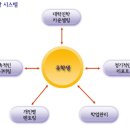 주은무역