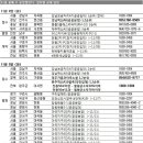 강남구 '래미안 대치청실' 등 6046가구 청약 시작 이미지