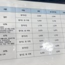 경기미래교육(워터파크) 이미지