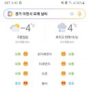 RE:이천 설봉산/12월13일, 금요산행 이미지