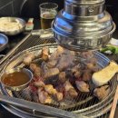 [용산 고기집] 식껍 후기｜숯불향 제대로인 신용산 삼겹살 맛집