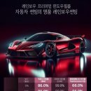 정평점 현대자동차 | [경주썬팅] 🚗 대구 현대차 대리점 의뢰 현대 쏘나타 신차패키지 시공기 ✨ 레인보우 프리미엄 IS 루체...