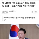 (천공)조선일보에 전면광고 냈네요/김건희 오빠 김진우가 공식 직함도 없이 대통령실 회의참석?/윤석열 "전 정부가 나라를 망쳐서 내가 뭘 이미지