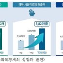 푸드앤디자인협동조합 이미지