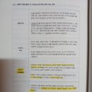 (주)피드업 | &lt;전국모-형성평가와 피드백 공부&gt; 후기(6회차)