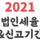 세무법인청림 - 중구 중앙길 48 | 세무법인청림