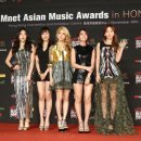 베스트글로벌