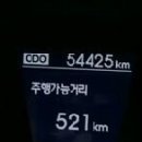 베스트주유소 이미지