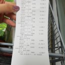 헤어닥터삼척점 | 코스트코 양재점 40만원 쇼핑 리스트, 생필품 위주