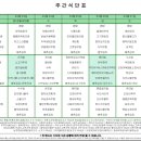 인천더하다한방병원 이미지