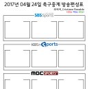 2017년 4월 24일 (월요일) 축구중계 방송편성표 이미지