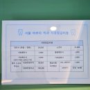 서울바르다치과의원 네이버블로그