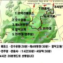 섬진중학교 이미지