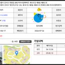 양천로(북측) 네이버블로그