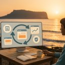 곽지하우스 민박 | 제주도 한 달 살기 — 하루 1곳만 방문하는 슬로우 트래블 실전 가이드