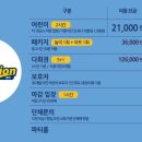 이브스타