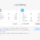웰빙스포츠헬스장 네이버블로그