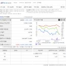 삼진기업 이미지