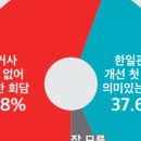별별세상