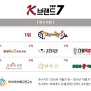 K족발보쌈 워크투데이