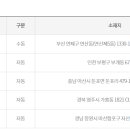 씨유영주가흥대로점 이미지