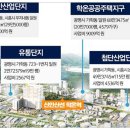 광명제일유통
