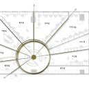 에이스치과기공소 이미지