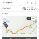 추오정 남원추어탕 의왕점 이미지