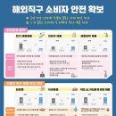 다나와직구