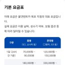 (주)금강렌트카 이미지
