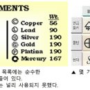 (자연과학의 역사) 57. 원자론 – 존 돌턴 (1766~1844년) 이미지