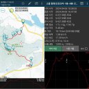 20240406 [고흥 팔영산(강산리~남포미술관)]-첫째 [GPX] 이미지