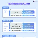 육아휴직