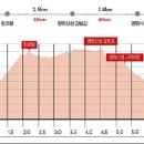 금대리민박 이미지