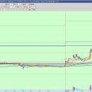 엠테크놀러지 이미지