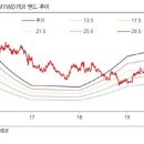 연우약품