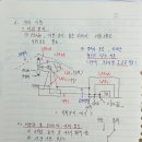 풍력발전 원리.구성요소.출력특성.주속비.솔리디티 설명 이미지