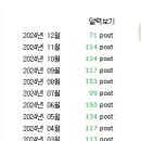 진한자동차공업사 이미지