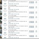 일산5단지아파트 이미지
