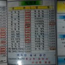 화신반점 이미지