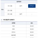 2023 세무직 9급 합격수기 이미지