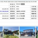 이여로403번길 이미지