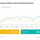 ﻿Etherscan, AI 기반 코드 리더 출시 : 재정의 된 금융 이미지