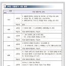 GS25우만아주로점 이미지