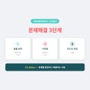 [K대학교] 신입직원 문제해결력 역량강화 '나는솔버' _ JJ Creative 교육연구소 김주현 소장