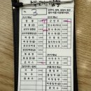 토평도서관 | [구리맛집] 백년가짬뽕 토평점 돈까스 비추천 솔직후기