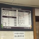 명동닭한마리지경자